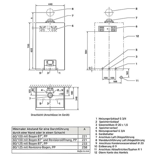 VAILLANT Paket 1.182/2 ecoTEC exclusive VC 30 CS/1-7, VRC 710,VIH R 200/6 H