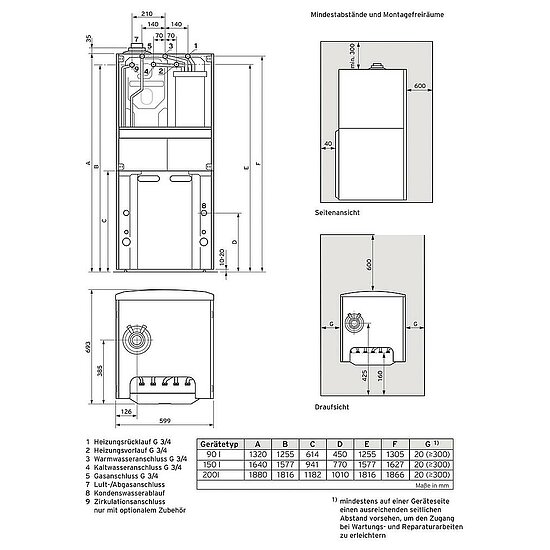 VAILLANT Paket 1.405/5 ecoCOMPACT VSC206 VRC 700/6, Set baus., Luft/Abgas Starr