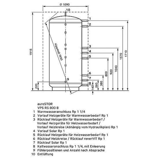 VAILLANT auroSTOR VPS RS 800 B Solar-Kombipufferspeicher