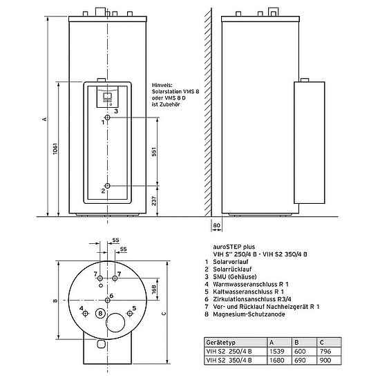 VAILLANT bivalenter Warmwasserspeicher mit solarer Anbindung VIH S2 250/4 B