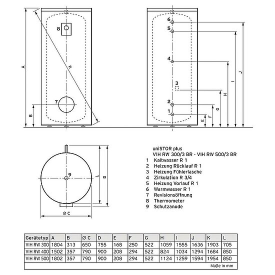 VAILLANT Wärmepumpen-Paket aroTHERM plus VWL 105/6 A S2 uniSTOR plus VIH RW 300 4.33