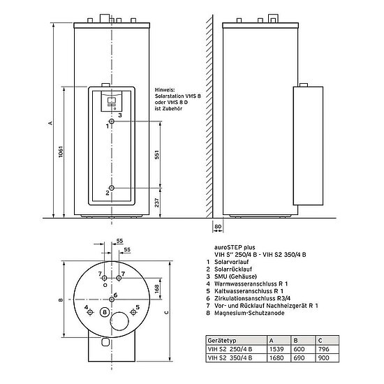 VAILLANT Paket 9.201/5 Solar SWW 2x VFK 125. VIH S2 250/4 B. VMS 8