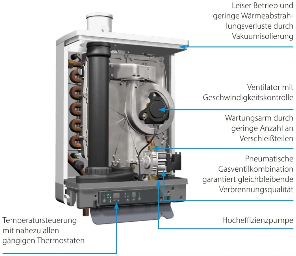 Daikin Altherma C Gas W Top